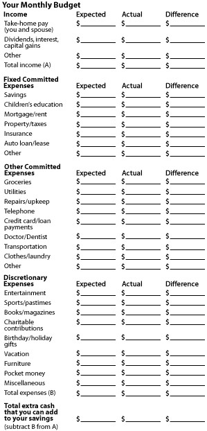 Spending worksheet